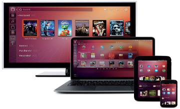 Laptops and Handheld devices