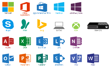 Software and Applications